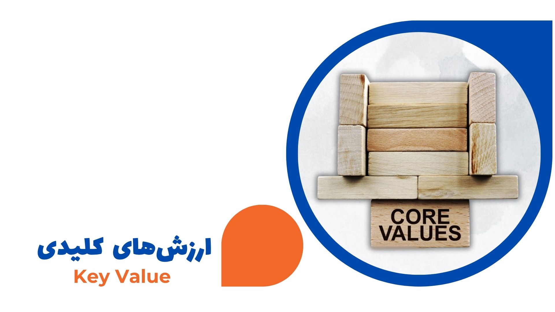 key values تدوین و طراحی ارزش کلیدی