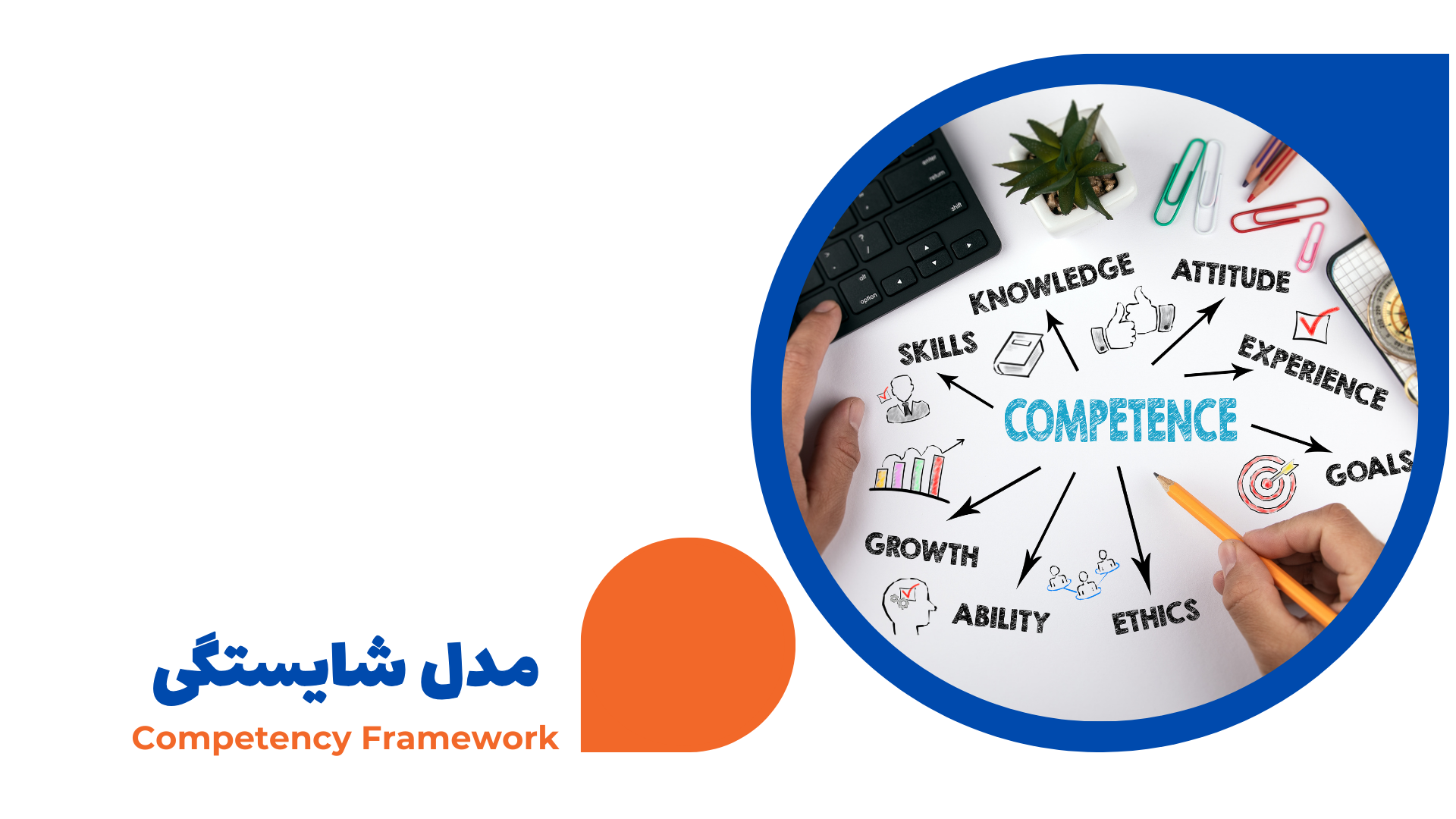 competency framework competency model مدل شایستگی